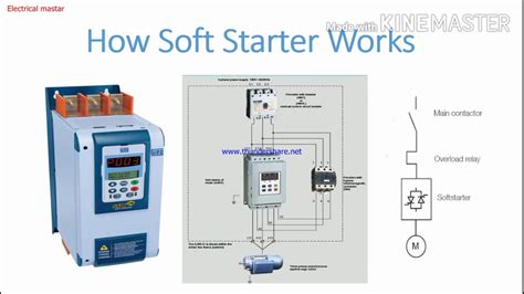 how to test power module soft start|soft start power supply.